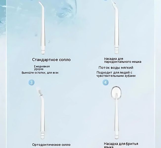 Портативный ирригатор для ухода за полостью рта с зарядкой от USB, модель IPX7 LY-314 0000000000059 фото