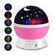 Проектор-нічник &laquo;Зоряне небо&raquo; Star Master Dream 00000000000065 фото 1