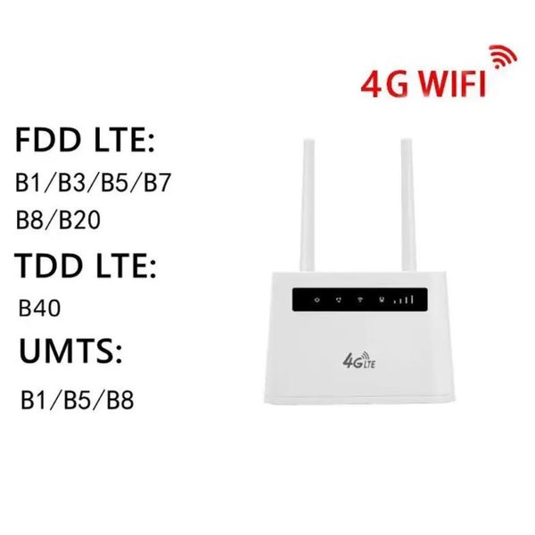 14 годин Акумуляторний WiFi з Sim картою роутер CPE R102 3G/4G LTE маршрутизатор для дому з акумулятором 00000059 фото