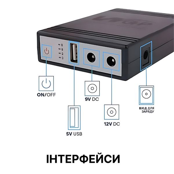 18годин УПС для роутера (5V -9V- 12V) 10400 мАч 39Ват, бесперебойник для роутера 00000076 фото